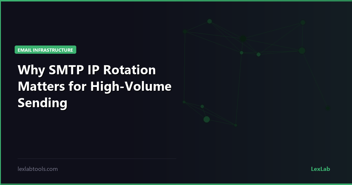 Why SMTP IP Rotation Matters for High-Volume Sending